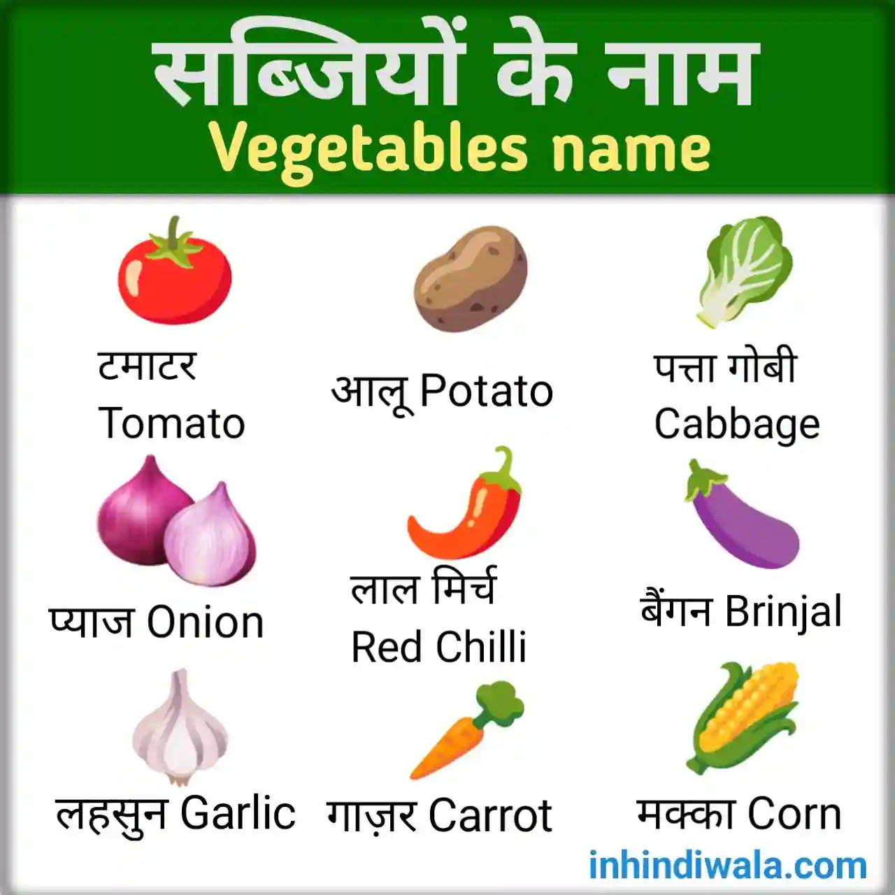 105 Vegetables Name In Hindi And English 2024