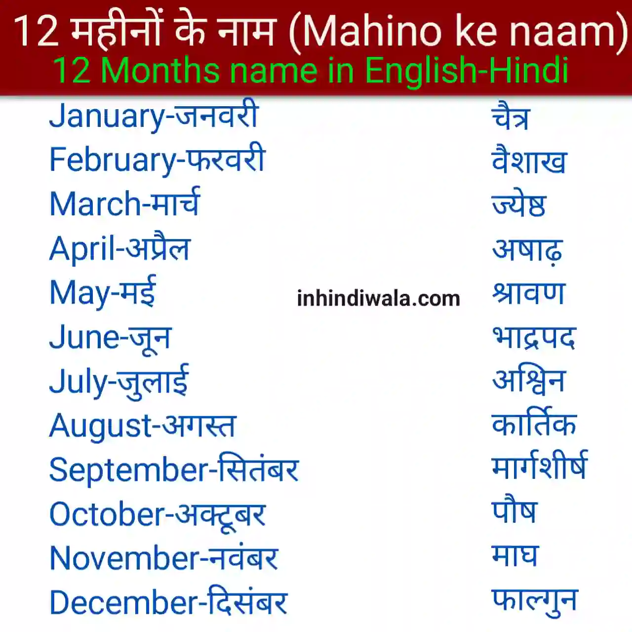 12 महीनो के नाम हिंदी और अंग्रेजी मेंMonths name 2024