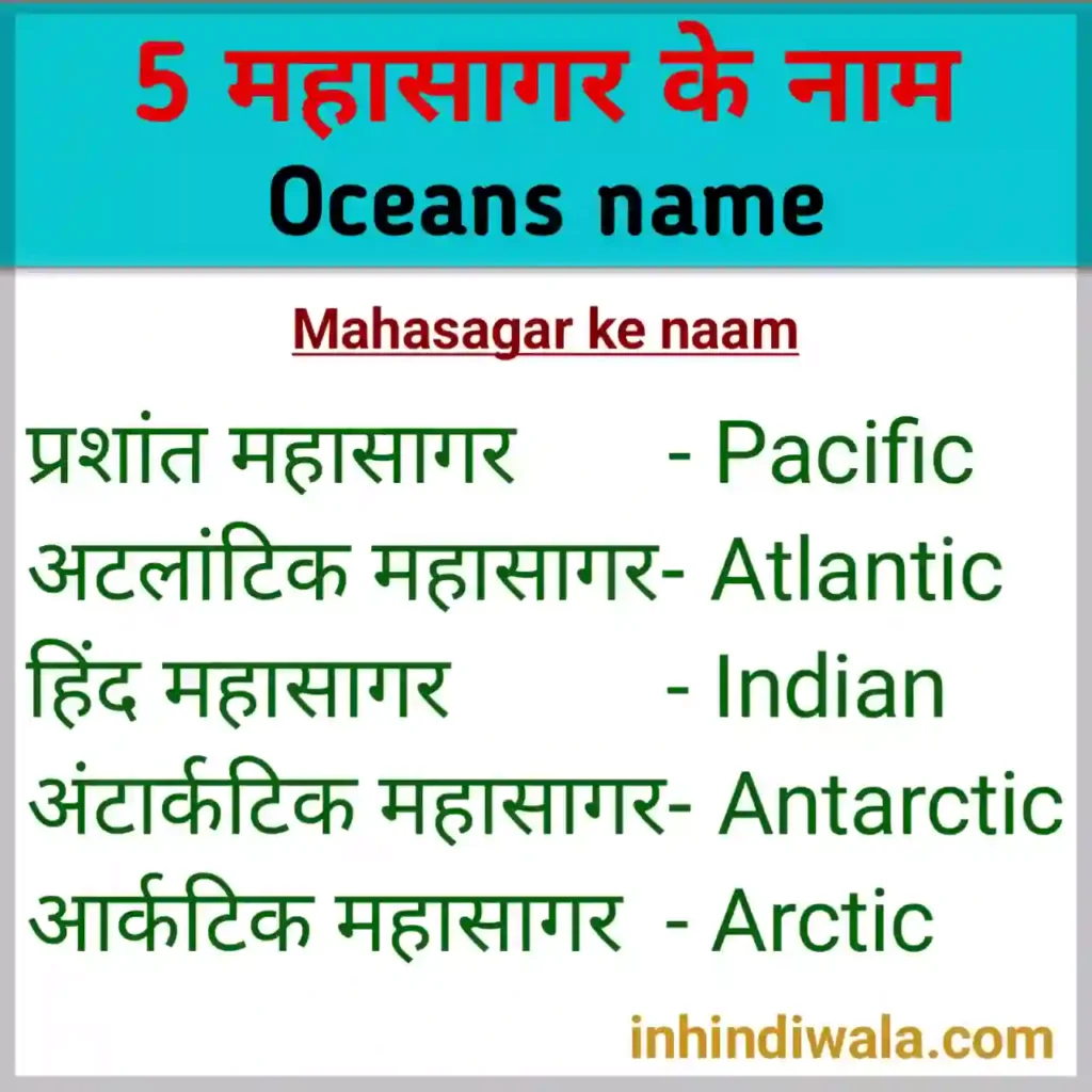 Mahasagar ke naam