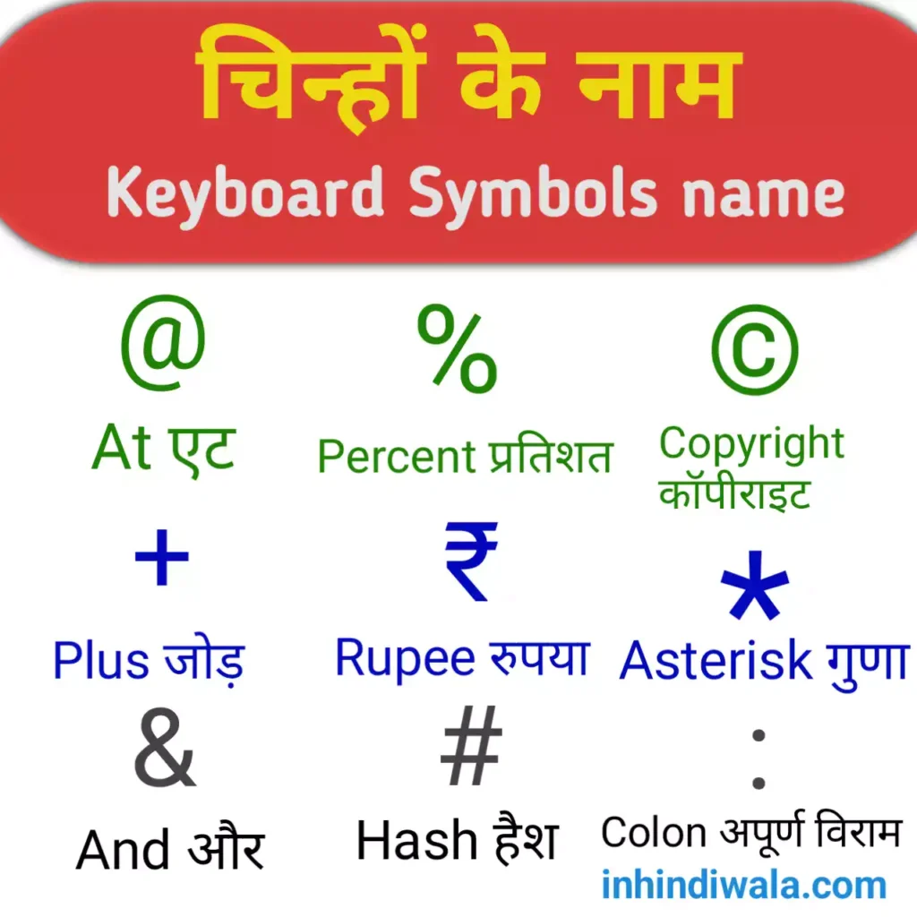 Keyboard symbol name